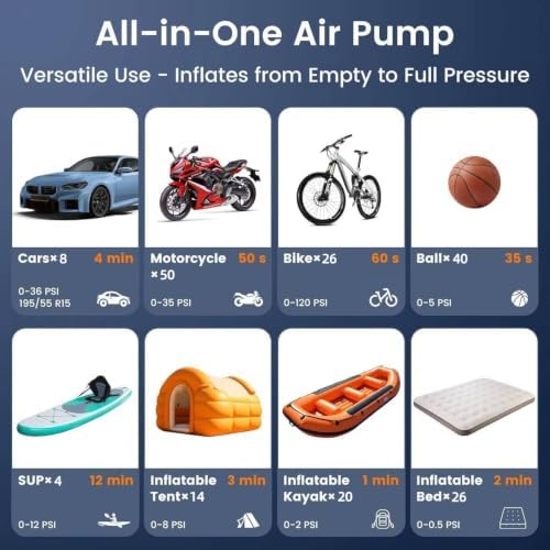 Paddle Board Electric Pump 150PSI, Rechargeable SUP Pump 15000mAh, Inflator & Deflator, Auto Off Portable Air Compressor for SUP, Car Tires, Bike, Ball, Kayak, Tent, Float