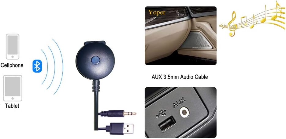Yoper Bluetooth Kit for BMW and Mini Cooper
