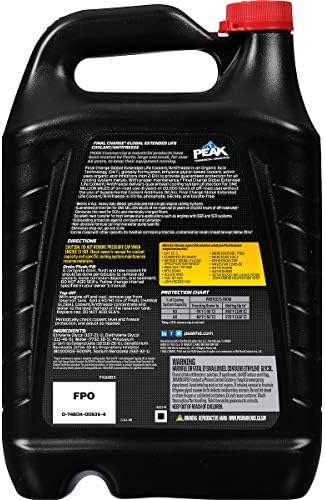 PEAK FINAL CHARGE Global Extended Life Concentrate Antifreeze/Coolant for All Heavy Duty Engine Cooling Systems, 1 Gal.