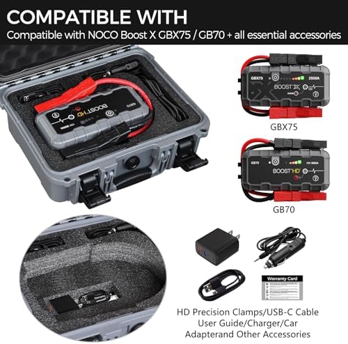 Case for NOCO Boost X GBX75 GB70, Waterproof Hard Shell Carrying Case with Custom Pre-Cut Foam, Shockproof Protective Travel Storage Box, Fits Charger/Clamps/Cables & Accessories, Case Only
