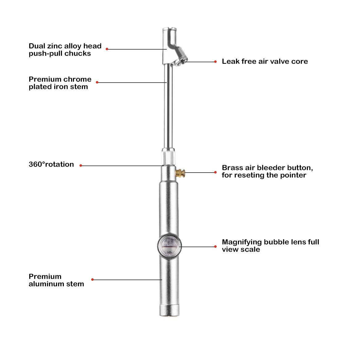 CZC AUTO Tire Pressure Gauge, Straight on Foot Dual Head, 10-120PSI