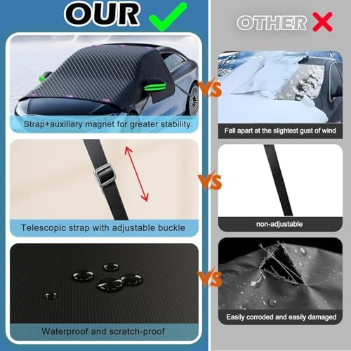 Car Windshield Cover for Ice and Snow for Kia Sportage 2017-2022, Car Windshield Cover Heavy-Duty Snow-Proof, Frost and Hail Protection Sunshade