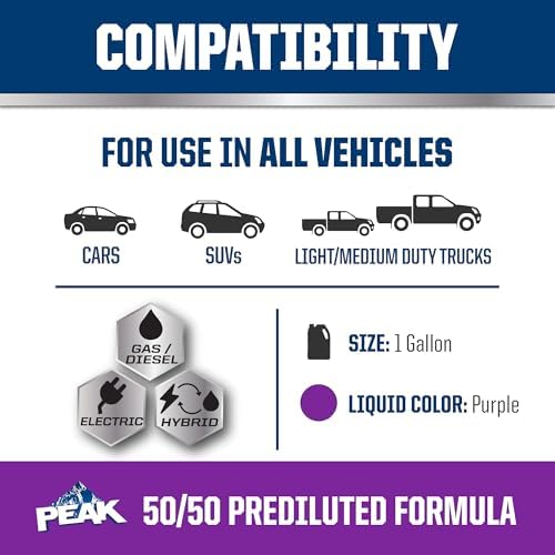 PEAK OET Extended Life Purple 50/50 Prediluted Antifreeze and Coolant for North American Vehicles, Long-Lasting Premium Engine Coolant/Antifreeze with Organic Acid Techology (Oat), 1 Gal.