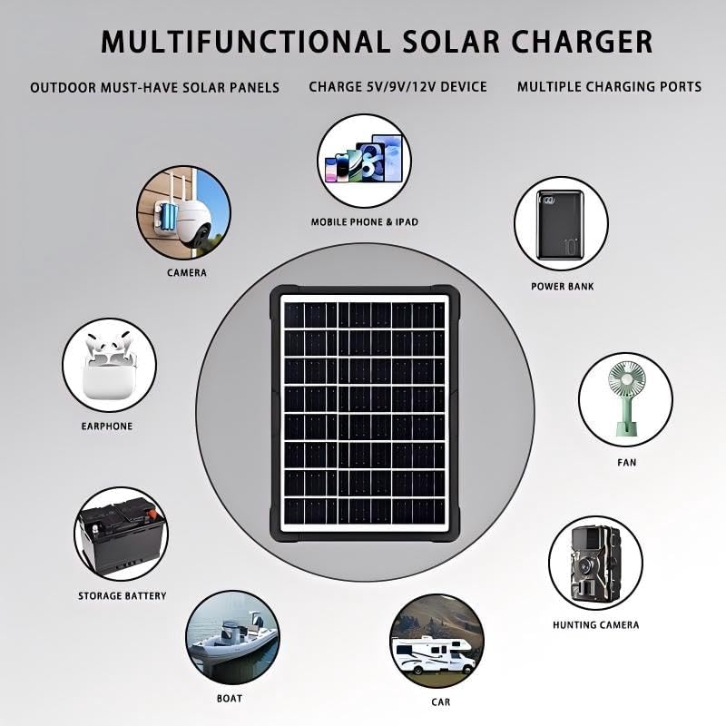 20W Universal Solar Charger, 5V/9V/12V Output with Battery Clamps & 4-Port USB Hub, IP65 Waterproof Portable Solar Panel for Phone, Tablet, Car Battery, Outdoor Camping