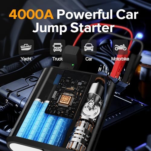 Jump Starter with Air Compressor, 4000A Peak Car Battery Charger, 200 PSI Tire Inflator, Heavy Duty Power Pack for Up to 9.0L Gas, 8.0L Diesel Engines, LED Light, USB Ports, Emergency Road Kit