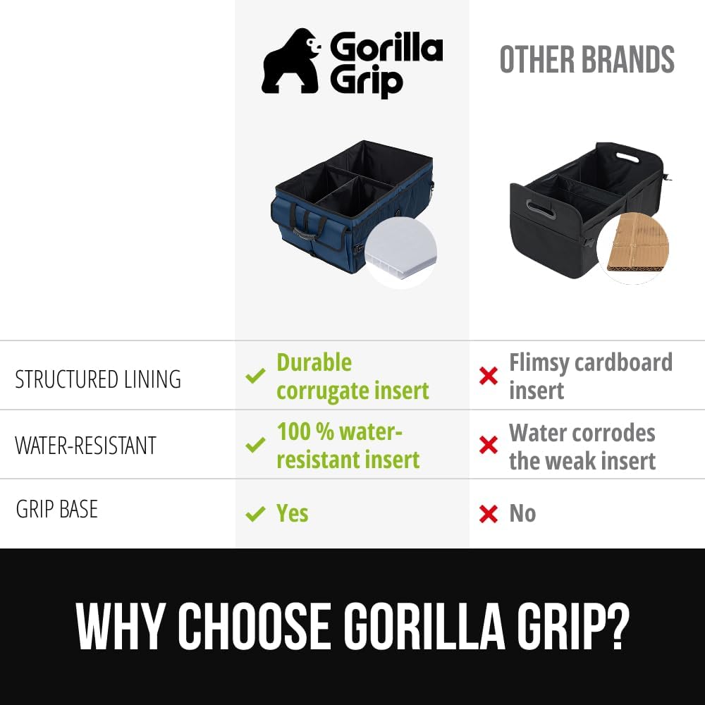 GORILLA GRIP Trunk Organizer for SUV and Cars, Large Capacity Collapsible Car Trunk Storage Organizer, Heavy Duty Car Accessories, Gifts for Mom and Dad, Slip & Water Resistant Multi Compartment, Blue