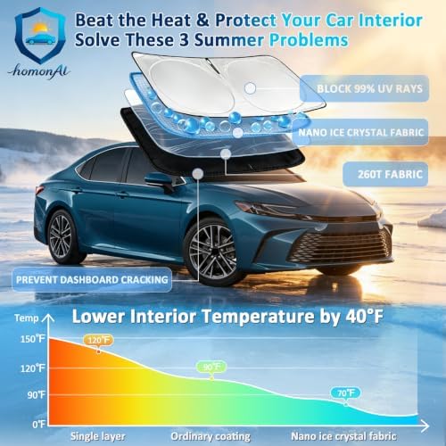 Car Windshield Sun Shade for Toyota Corolla 2020-2026