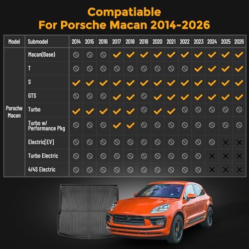 Trunk Mats Cargo Liner for Porsche Macan 2014-2026 | All Weather | Heavy Duty | TPE | Waterproof | Anti-Slip | Car Accessories