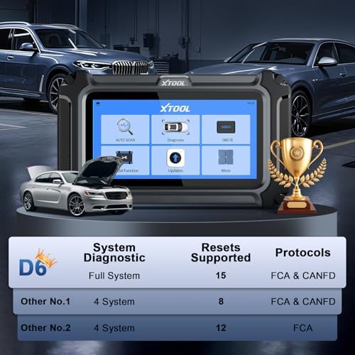 XTOOL D6 OBD2 Scanner with Carrying Case, Free Update Full System Diagnostic Scan Tool with 15 Services, ABS Bleed, FCA & CAN FD