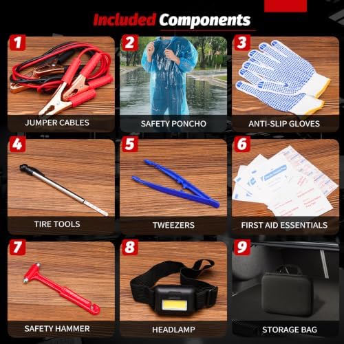 Car Emergency Kit with Jumper Cables, Gloves, Rainwear, Tire Gauge and Headlamp, Roadside Safety Kit for Vehicles with Reflective Vest and Safety Accessories