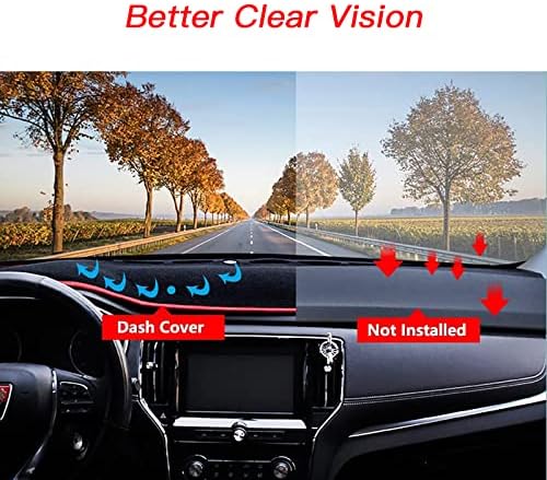 Dash Mat Cover Custom Interior Center Console Compatible with Dodge Ram Big Horn Laramie 1500 2500 3500 Pickup 2019 2020 Dashboard mat Covers Accessories (Black Rim)