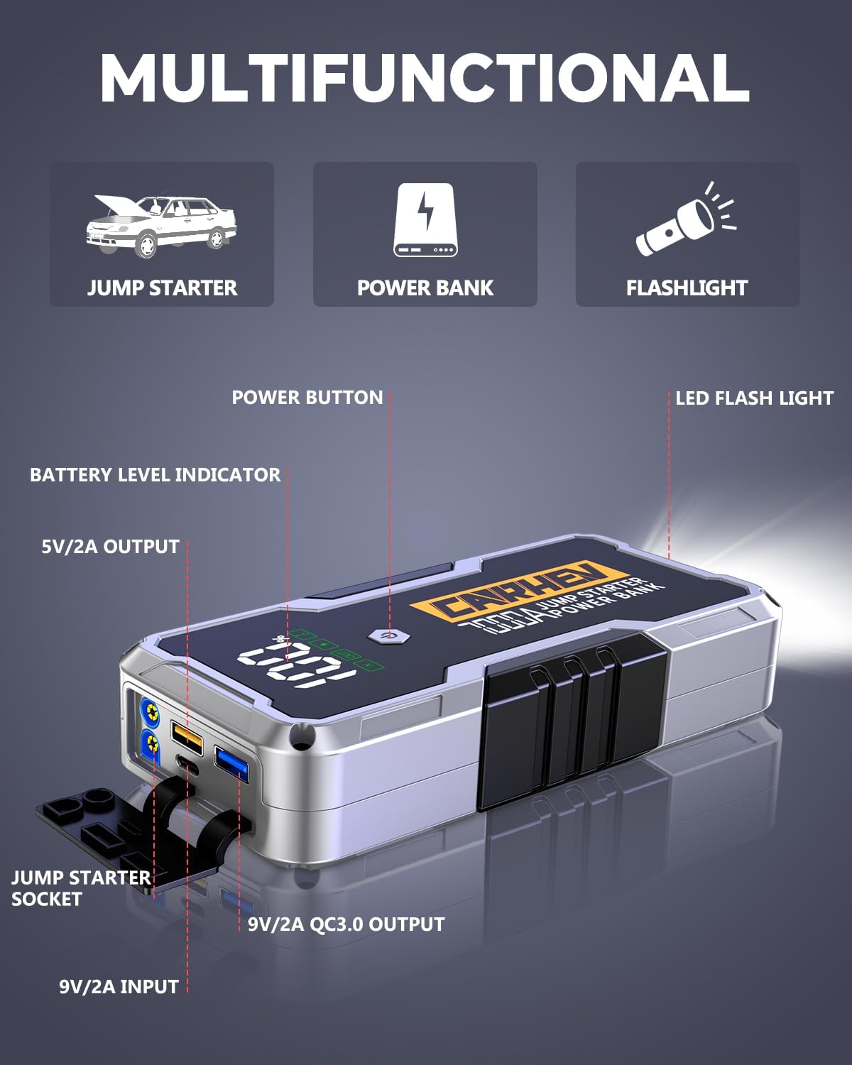 CARHEV 7000A Car Battery Jump Starter, Car Jumper Starter Portable for Up to 10L Gas or Diesel Engines, 12V Jump Box with USB Output, Jumper Cables, LED Light