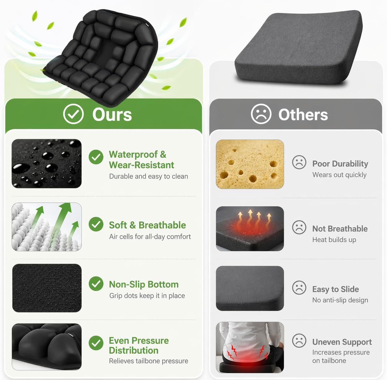 Inflatable Travel Seat Cushion for Airplane, Press-to-Inflate Air Cell Cushion, Portable & Foldable for Long Sitting, Car, Office, Wheelchair (30-Cell Air Cushion (Hollow Center))