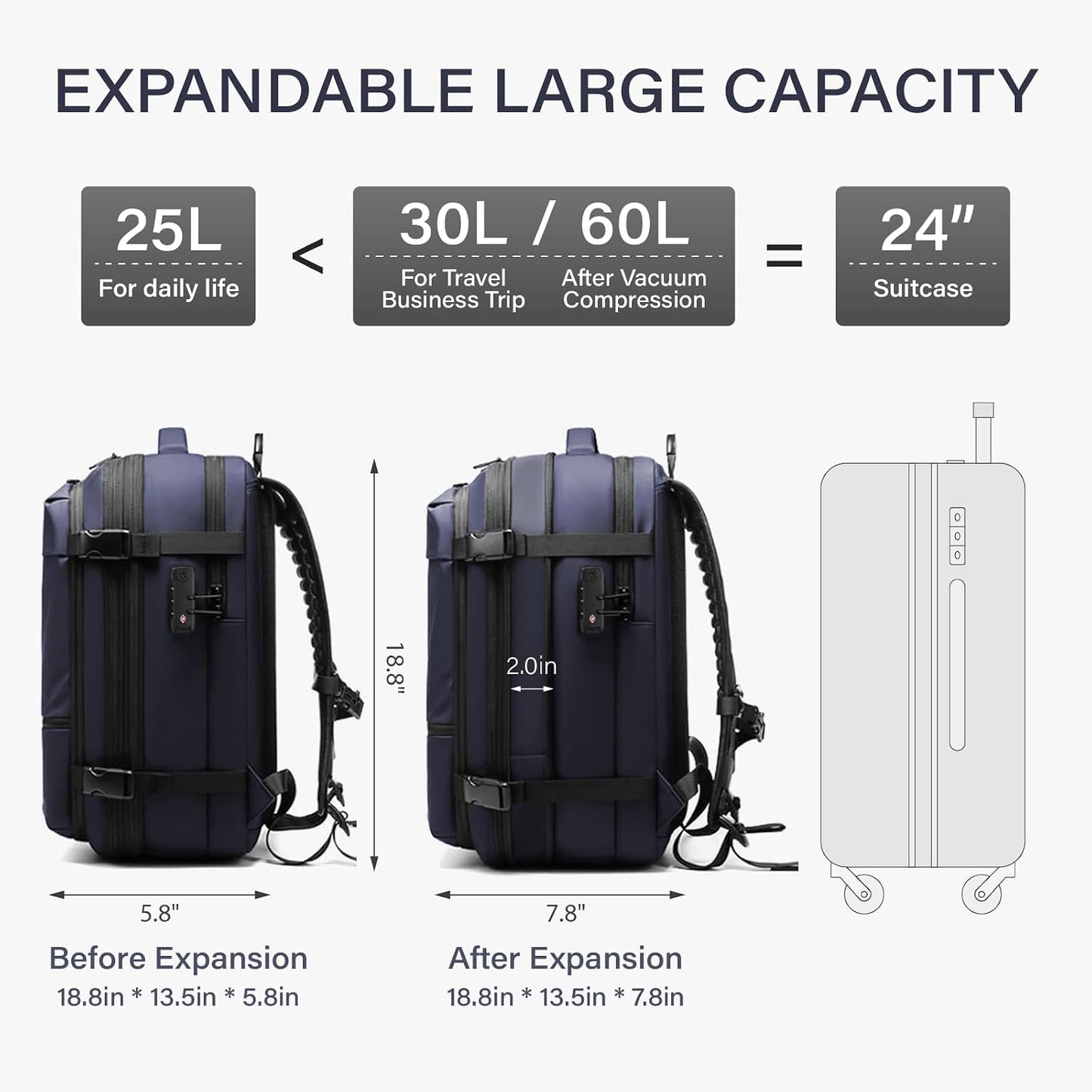 Travel Backpack with Vacuum System,60L Expandable Vacuum Backpack Travel with TSA Lock,17.3 inch Laptop Backpacks Vacpack Backpacks with Vacuum(Blue,External Air Pump)