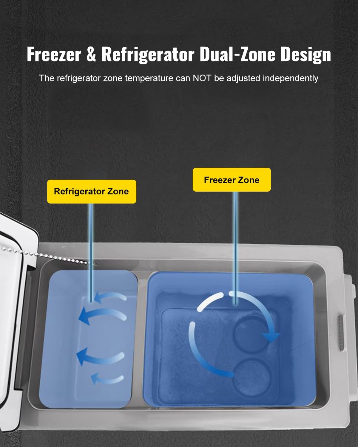 VEVOR 12 Volt Refrigerator, 48 Quart (45L) Fast Cooling Car Fridge, Portable Freezer with App Control (-4℉~68℉), 12/24v DC & 110-240v AC for Travel, Truck, Camping and Home Use, Black