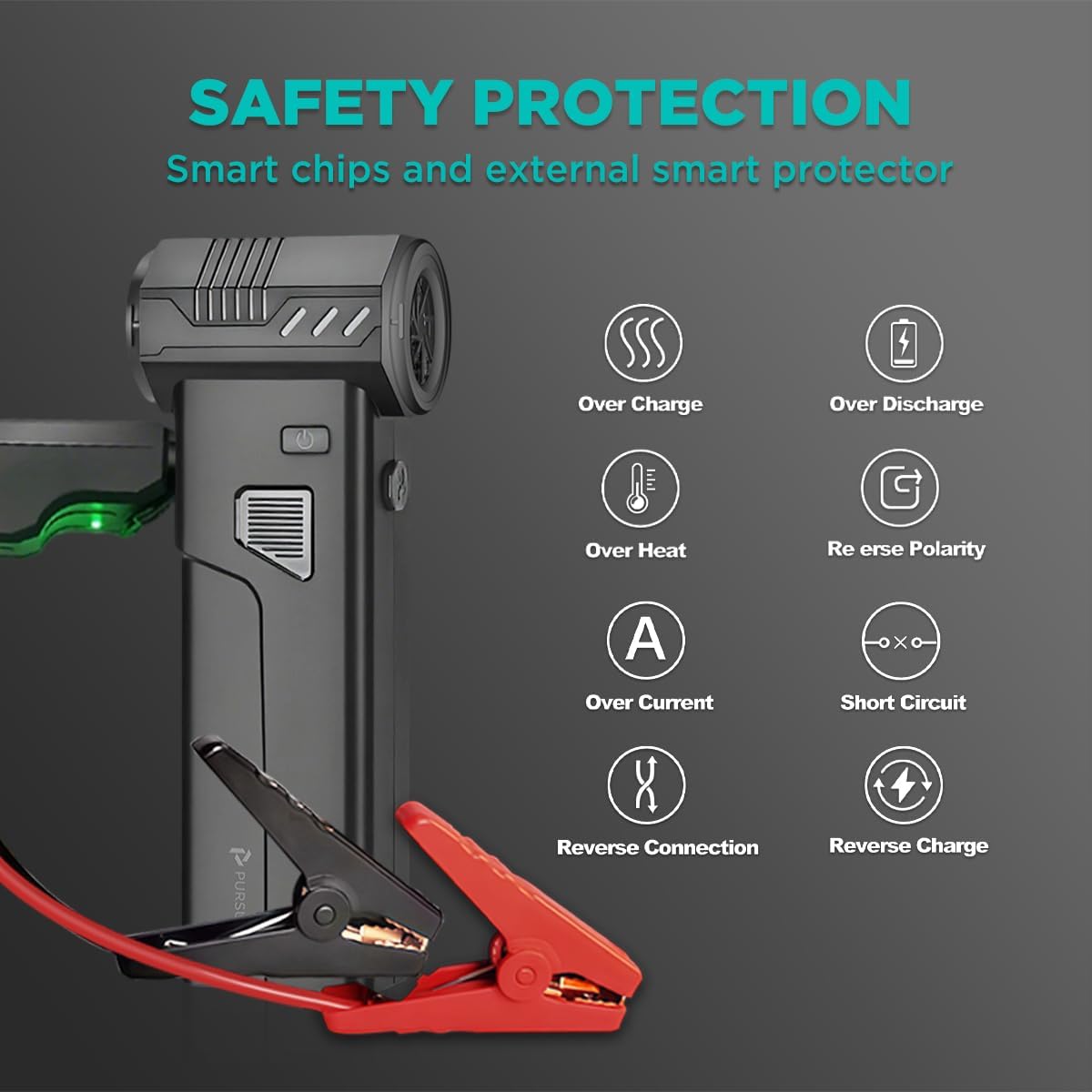 5-in-1 Jump Starter with Air Duster, Portable Vacuum, 2000A Car Battery Booster, Air Inflator/Deflator, 8000mAh Power Bank - 130000RPM Blower Fan Multi-Function Emergency Tool for Car & Outdoor Use