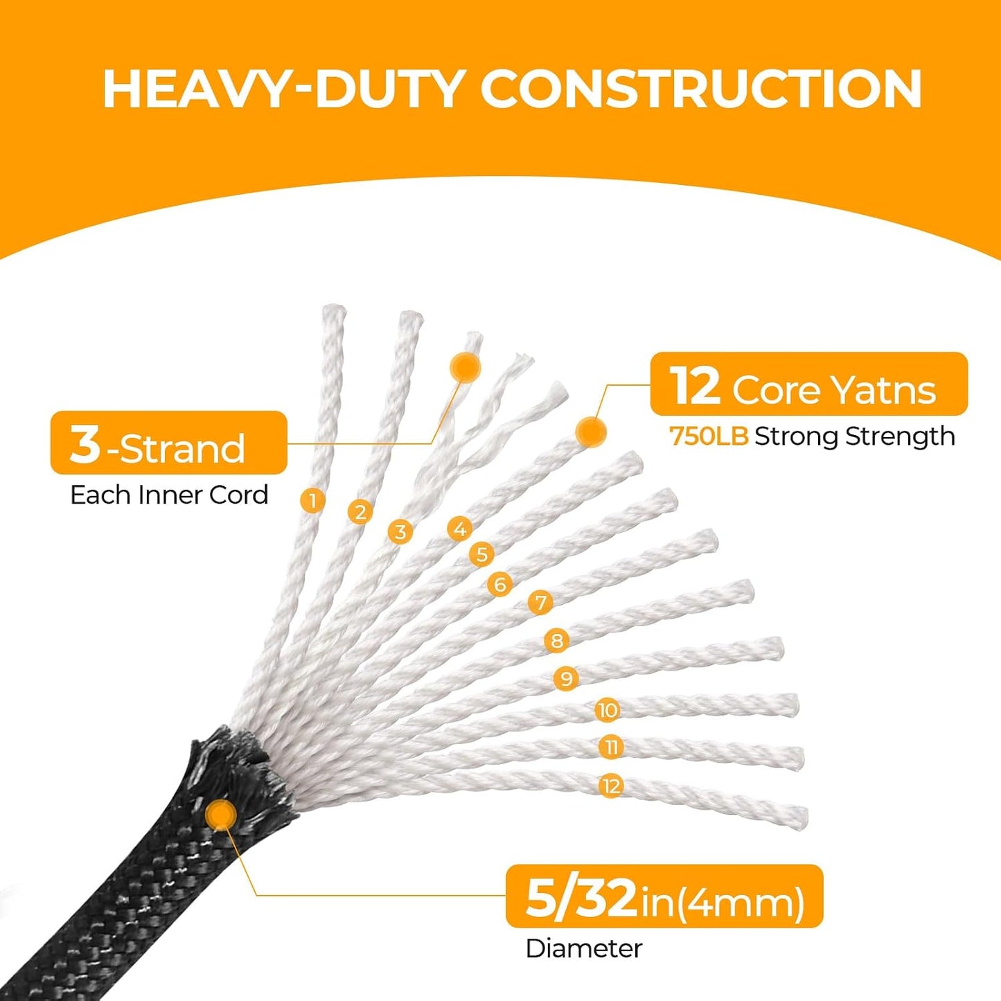 Paracord Rope 750lb Parachute Cord 4MM 12-Strand para Cord - Heavy Duty Spool String for Survival,Camping Gear, Survival Bracelet, Clothesline Clothes line Outdoors(Black, 400FT)