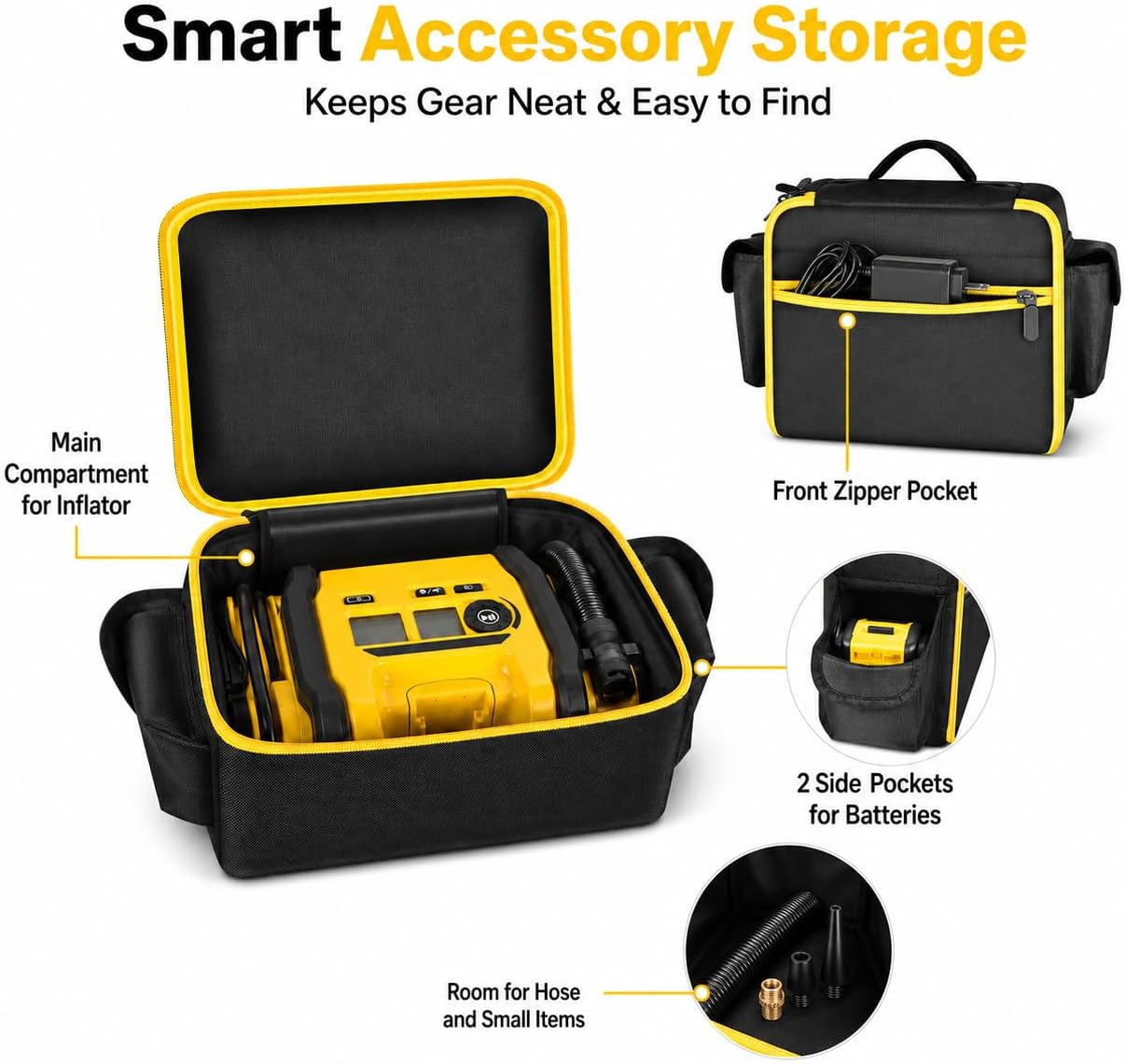 Air Compressor Bag Case Compatible with DEWALT 20V MAX Tire Inflator DCC020IB, Portable Storage Carrying Organizer for Air Pump,Battery Pack, Charger and Accessories (Bag Only)