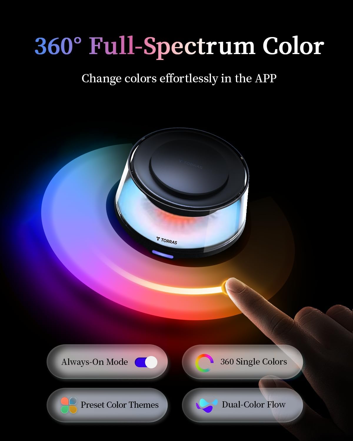 TORRAS Smart Car Air Fresheners Diffuser, The First App Control Car Freshener, Solar & USB-C Charging, Auto ON/Off, Cherry Blossom & White Musk, Lasts Up to 200 Days, CF20 Pro Fragrance Diffuser