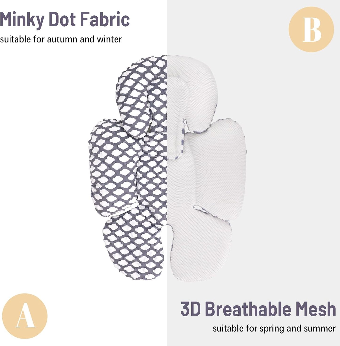 KAKIBLIN Infant Car Seat Insert, Baby Carseat Head & Body Support for Newborn, 2-in-1 Reversible Baby Car Seat Cushion, Soft Stroller Cushion Insert for Car Seats, Bouncer, Strollers, Swing (Cloud)