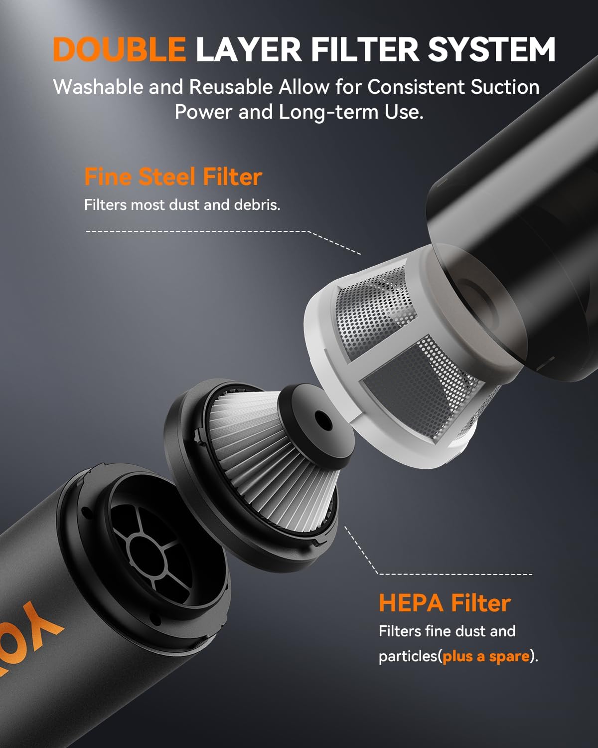 Car Vacuum Rechargeable 21000Pa Powerful Suction Handheld Vacuum Cordless