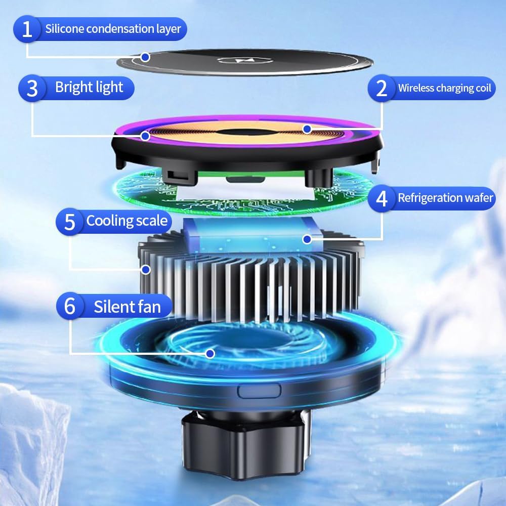 Car Magnetic Phone Mount for Mercedes Benz GLB-Class 2020-2026 and Benz EQB 2022-2025 Auto Interior Accessories Best Cellphone Holder Fast 15W Wireless Charger Cell Phones Charging Screen Stand