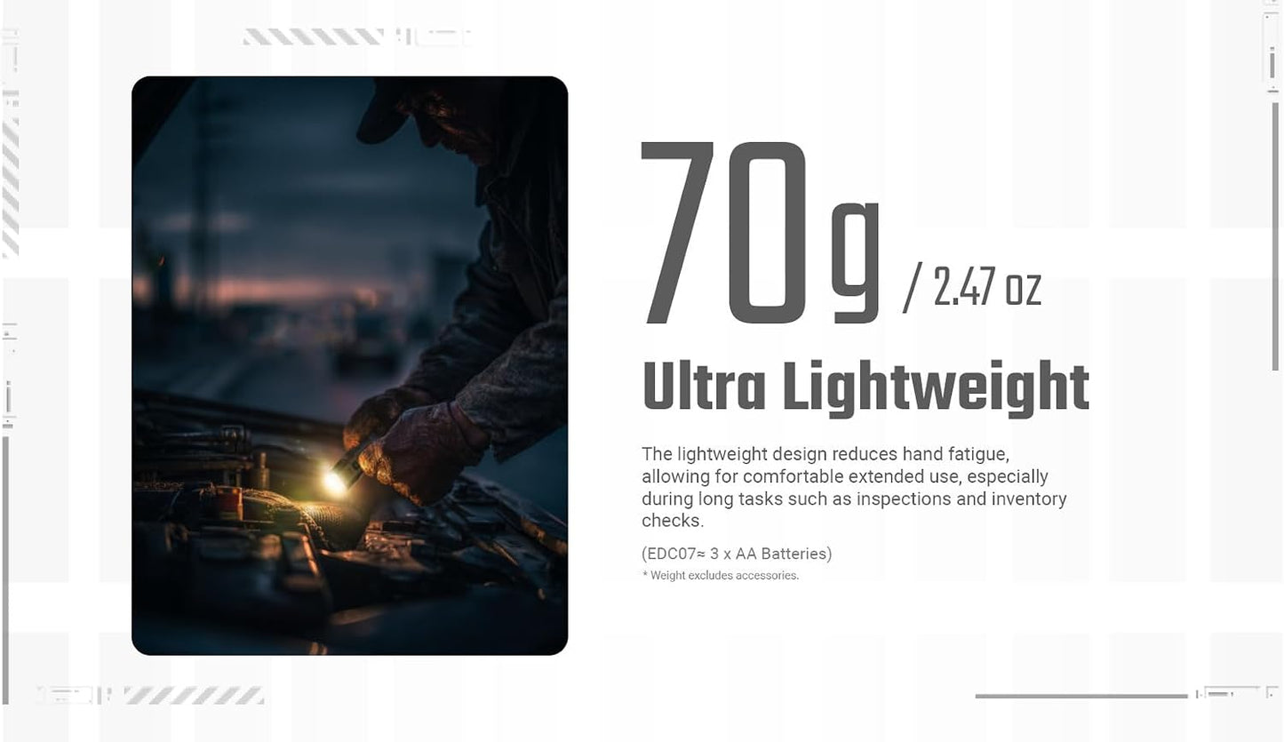Nitecore EDC07 Flat EDC Flashlight, 1500 Lumens USB-C Rechargeable, Triple Color Temperature, Lightweight 2.47 oz, IP67 Waterproof Everyday Carry Light (Tan)