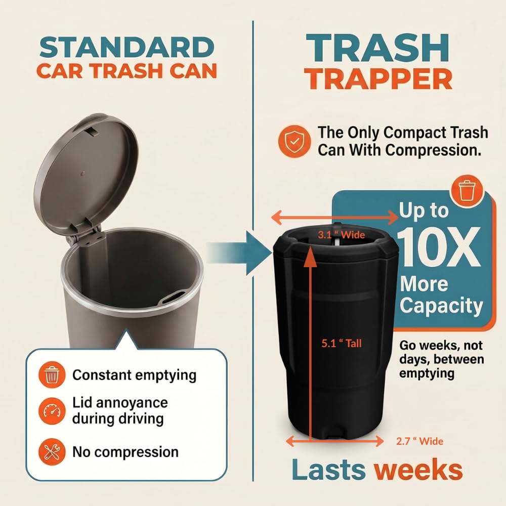 Trash Trapper Car Trash Can Cup Holder | Mini Car Trash Can | Fits in Most Doors | 5.1" x 2.9" | Traps More & Empties Less, Patent-Pending Compaction, Holds Weeks of Small Garbage, Black/Grey