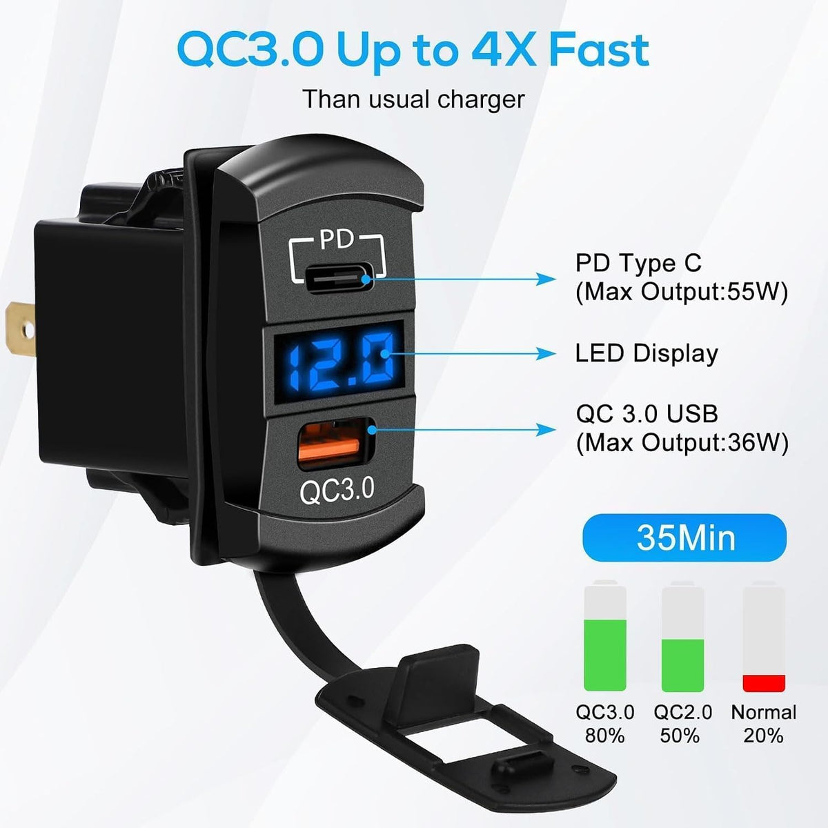Linkstyle Car Rocker Switch Outlet, 36W QC3.0 USB-A Port & 55W PD Port Charger Socket with LED Voltmeter for 12V/24V RV Boat Motorcycle