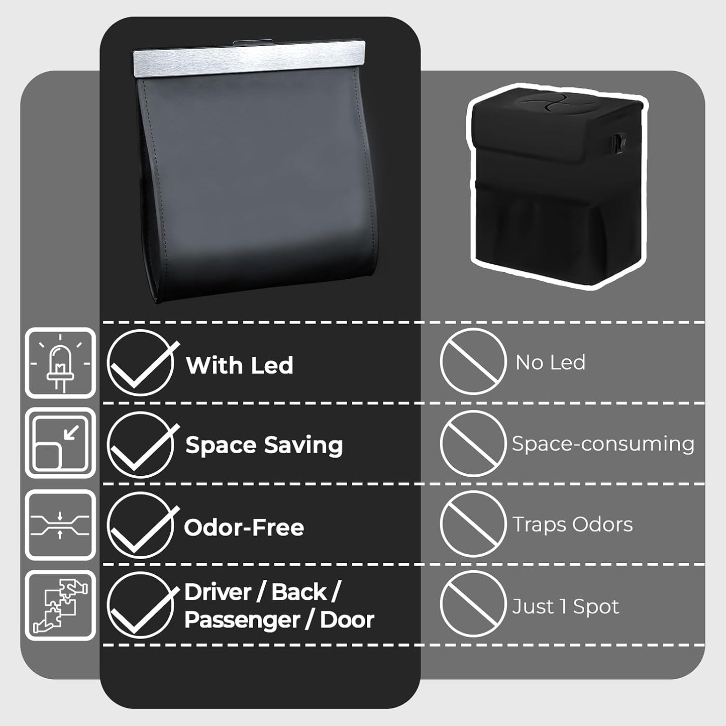 COZILO Leather Car Trash Can with Smart LED Light & Magnetic Closure,Leak-Proof, Odor-Lock Car Garbage Can for Any Cars, Sedans, SUVs, Trucks, Black