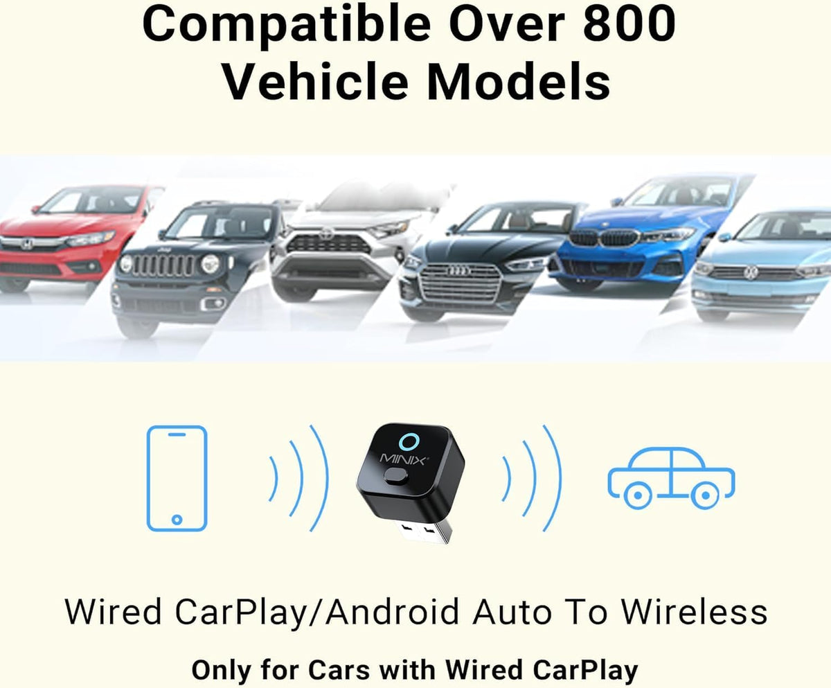 MINIX 2-in1 Wireless CarPlay Adapter for Apple & Android Auto