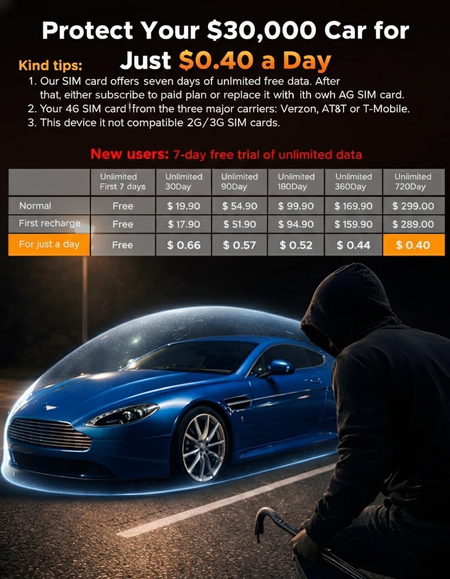 Volam 4G LTE Cellular Dash Cam with Live Streaming & GPS Tracking - Dual Car Security Camera with Remote Live View,Cloud Storage,AI Motion Detection,Sentry Mode, Anti-Theft Protection for Vandalism