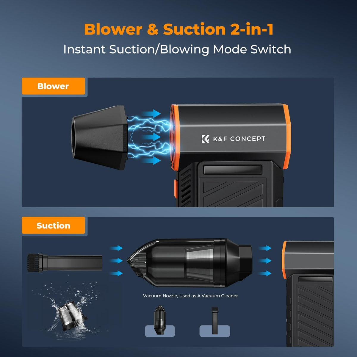 K&F CONCEPT Blower&Suction 2 in 1 Magnetic Compressed Air Duster,LED Light