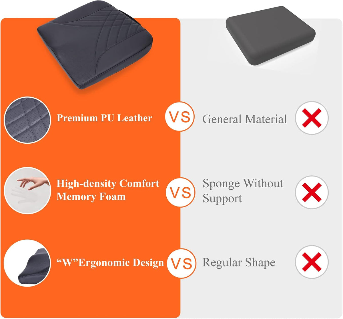 kingphenix Memory Foam Car Seat Cushion for Driving Comfort and Office Use