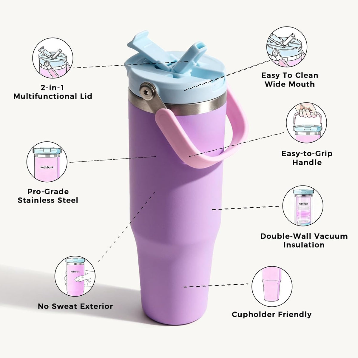 40 oz Insulated Stainless Steel Bottle with 2-in-1 Straw and Spout Lid, Water Bottle with Carry Handle Keep Cold 24H, Leak-Proof, Fits in Car Cup Holder, Travel, and School（Purple）