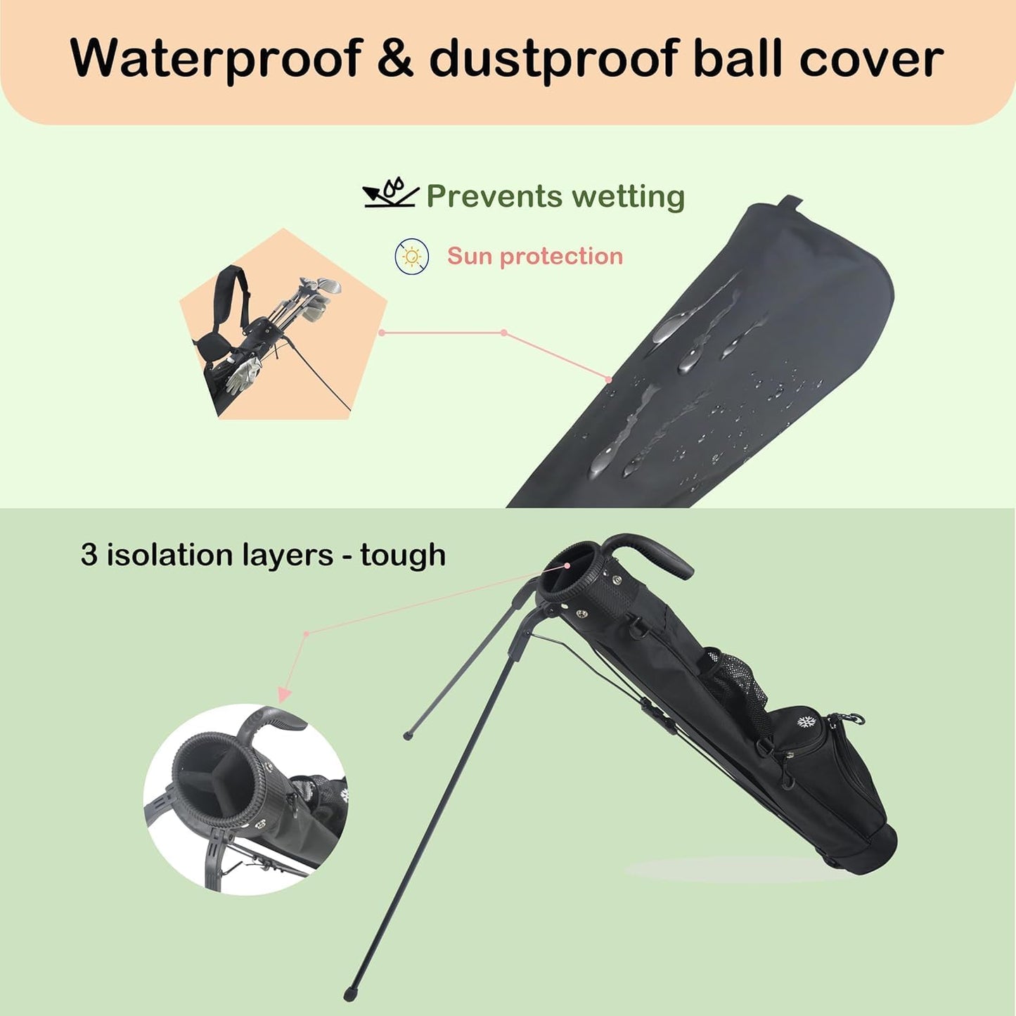 Sunday Golf Stand Bag Lightweight Golf Bag for Par 3 & Driving Range with 3 Zippered Pockets, Cooler Bag, Rain Hood and Adjustable Dual Strap System,Golf Club Carry Bag Suitable for Men & Women