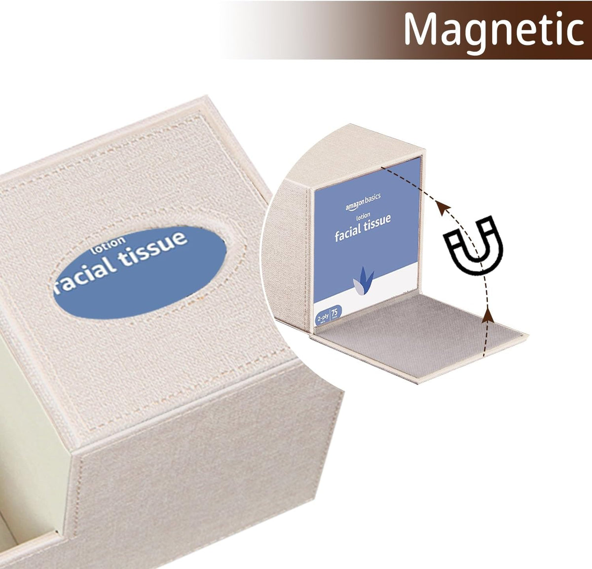 PU Leather Square Tissue Box Cover - Multi-Functional Tissue Box Holder