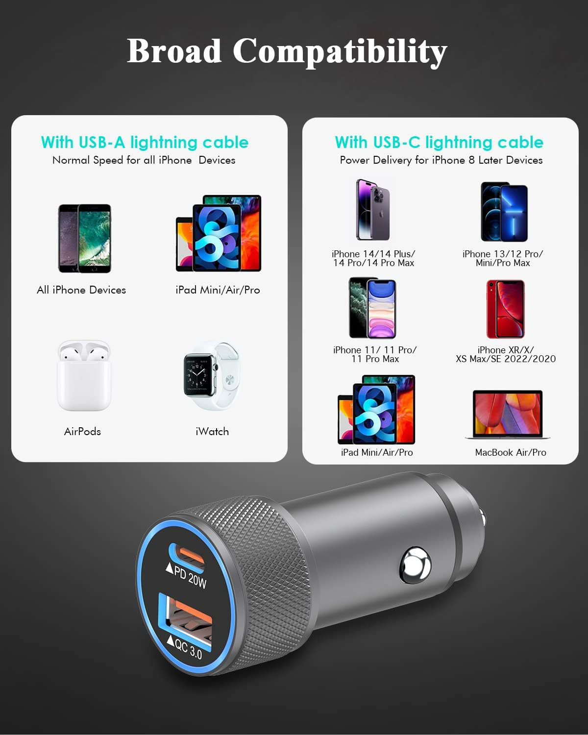 iPhone Car Charger,【2Pack】38W Dual Port USB C+QC3.0 [Apple MFi Certified] Fast Charging Cigarette Lighter iPhone Charger Car Adapter with【2 Pack】Lightning Cable for iPhone 14 13 Pro Max 12 11 X - Grey