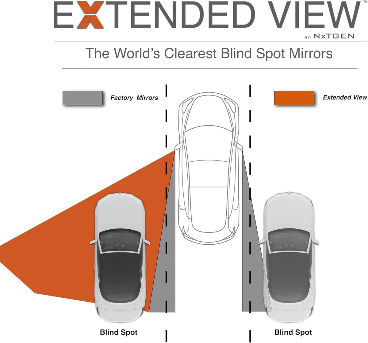 Custom Blind Spot Mirrors- Compatible With 2019- Present Chevy Silverado | Blind Spot Mirrors Compatible with 4th Generation Factory Mirrors With Blind Spot Monitoring | NXTGEN Extended View (2 Pack)