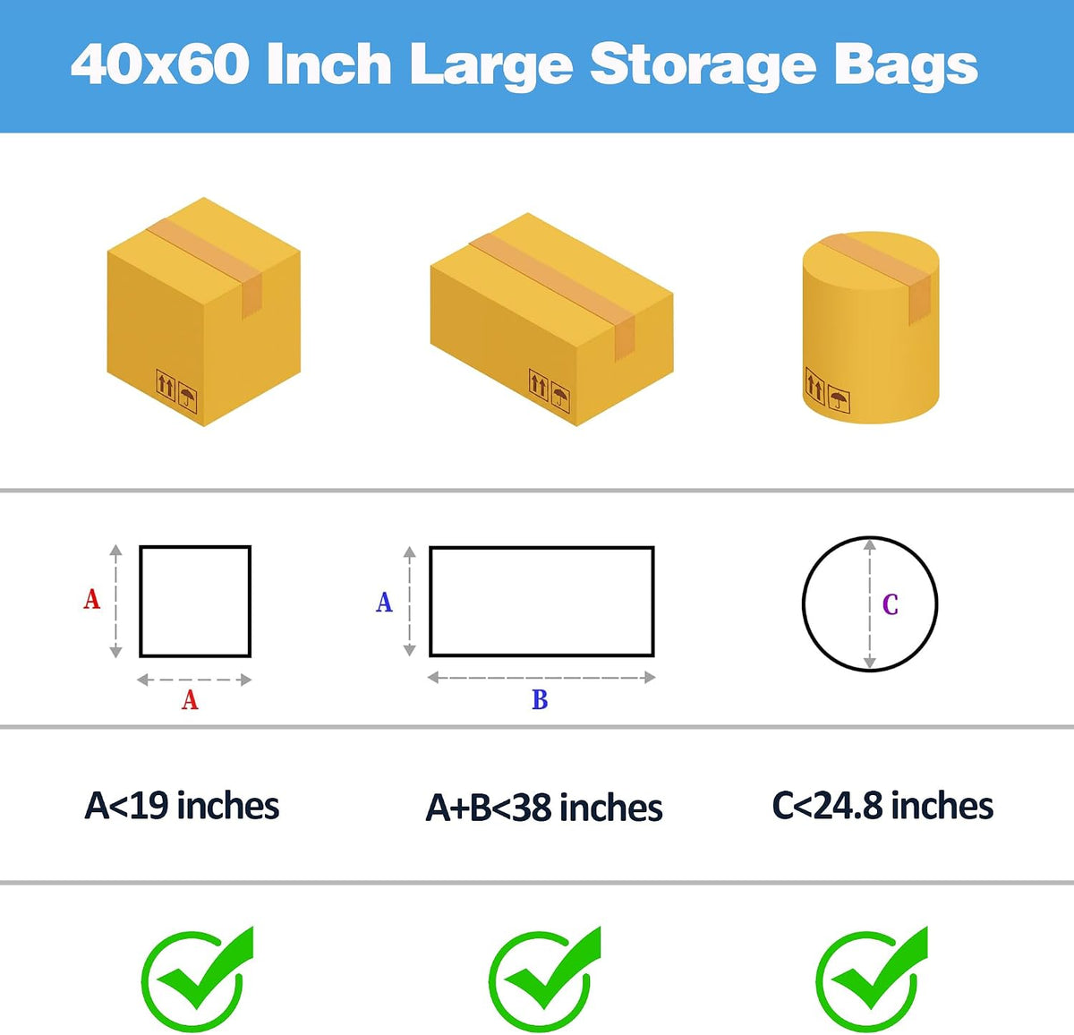 5 Pcs Extra Large Clear Plastic Bags, 40" x 60" Jumbo Waterproof Storage Bags with 5 Jute Ribbons for Car Seat, Stroller, Furniture & Luggage, Moving (2.36 Mil Heavy Duty)