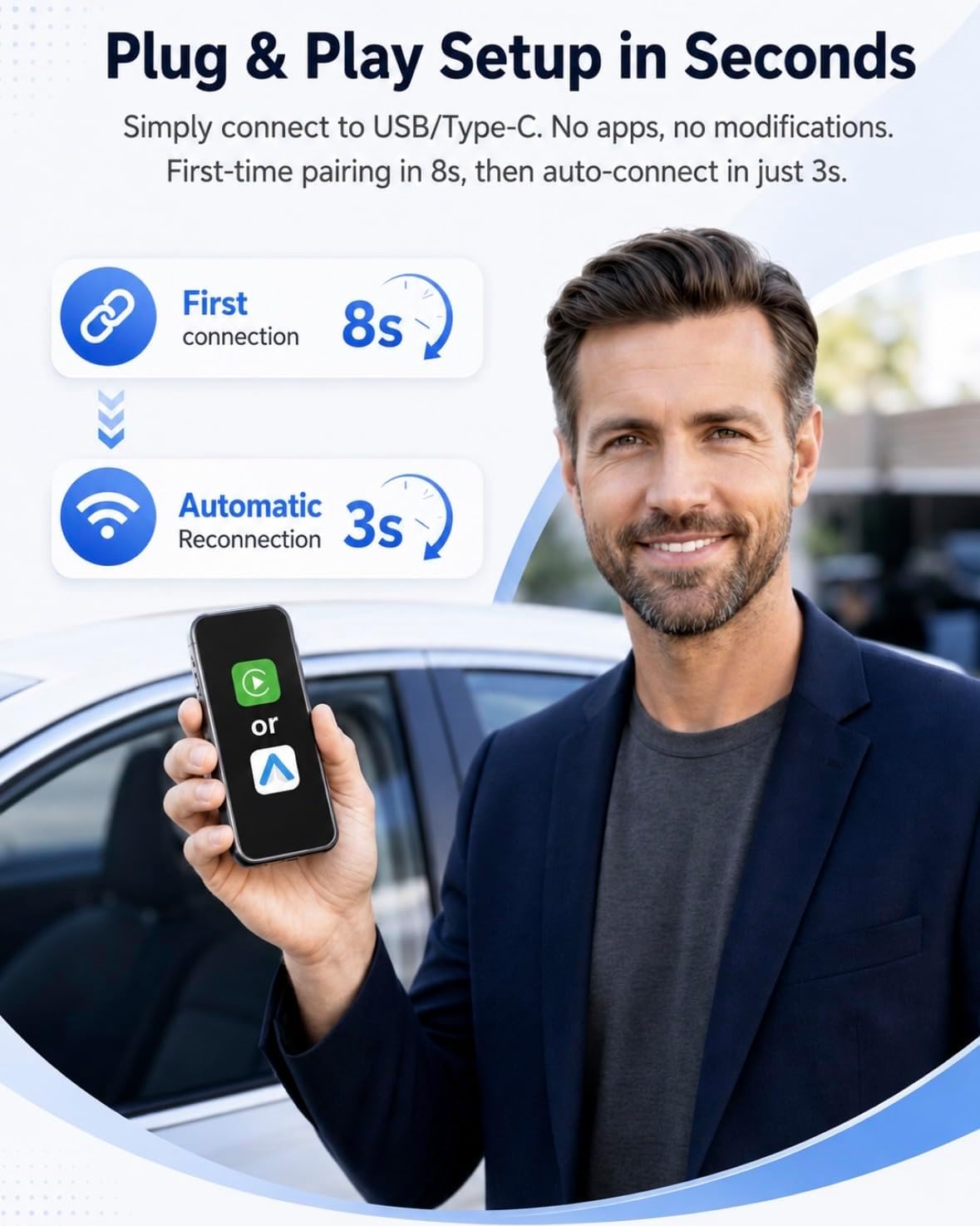 Wireless CarPlay & Android Auto Adapter, 2026 Plug & Play 2-in-1 USB/USB-C Car Dongle, Fast Bluetooth 5.4 & 5GHz WiFi Auto-Connect Wireless Converter for iPhone & Android (Dark Black)