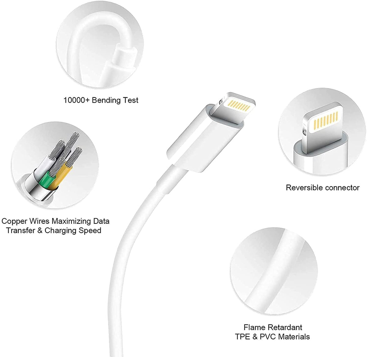 iPhone Car Charger,【2Pack】38W Dual Port USB C+QC3.0 [Apple MFi Certified] Fast Charging Cigarette Lighter iPhone Charger Car Adapter with【2 Pack】Lightning Cable for iPhone 14 13 Pro Max 12 11 X - Grey