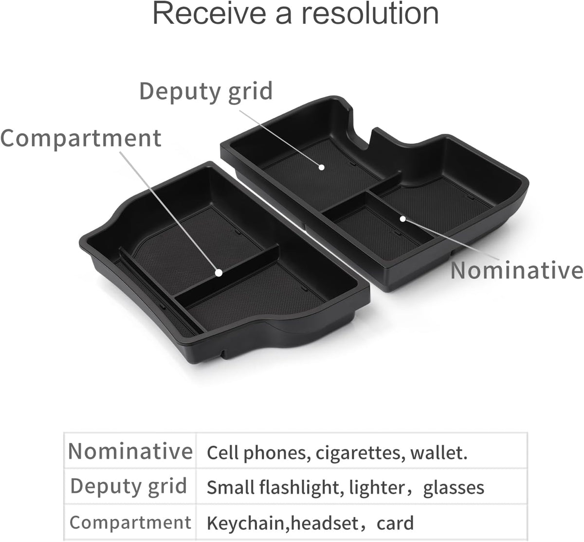 smabee 2PCS Center Console Organizer Lower Tray for Toyota Sienna 2021-2026 Accessories, ABS Lower Center Console Tray Interior Storage Box Interior Black