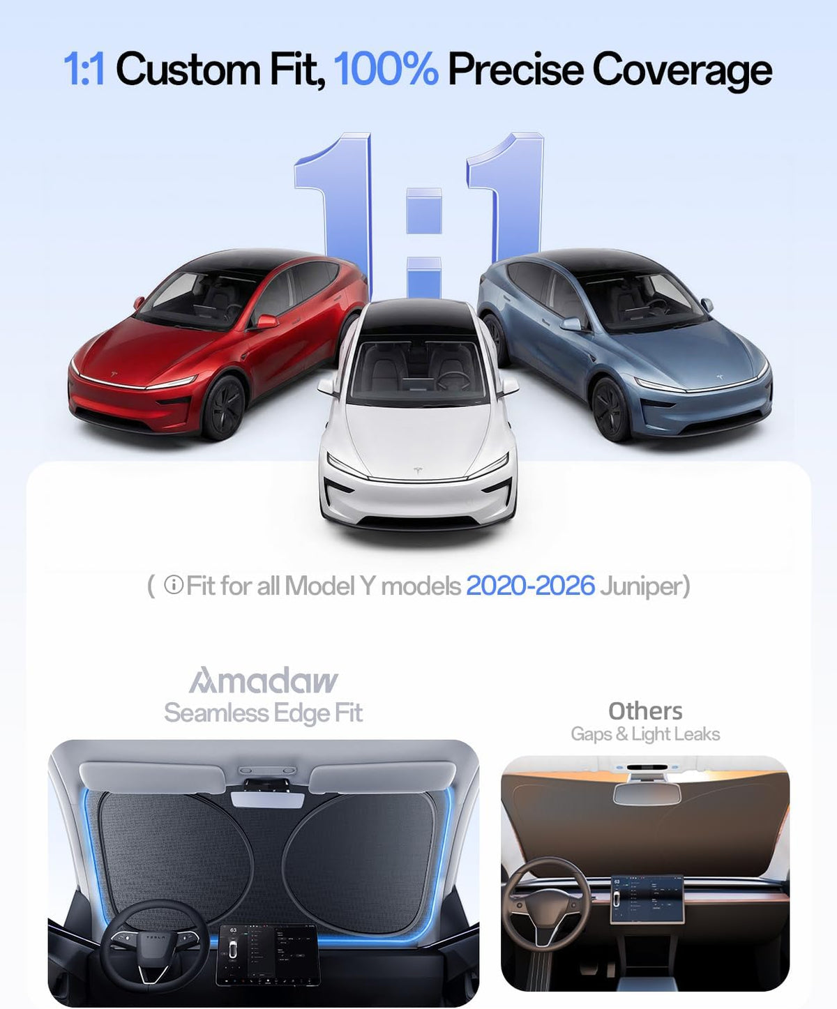 Windshield Sun Shade for Tesla Model Y 2020-2026 (Include Juniper), 100% UV Block & Heat Insulation, Custom Fit Sunshade, Foldable Car Sunshade with Storage Bag, Protect Interior Accessories