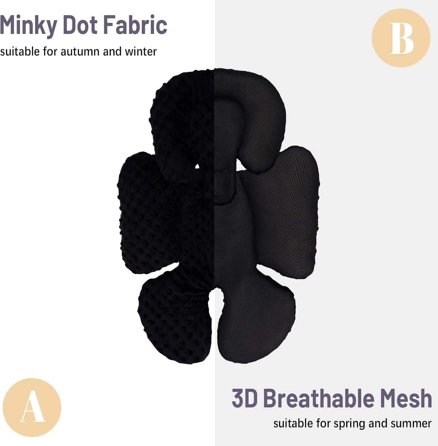 KAKIBLIN Infant Car Seat Insert, Baby Carseat Head & Body Support for Newborn, 2-in-1 Reversible Baby Car Seat Cushion, Soft Stroller Cushion Insert for Car Seats, Bouncer, Strollers, Swing (Black)