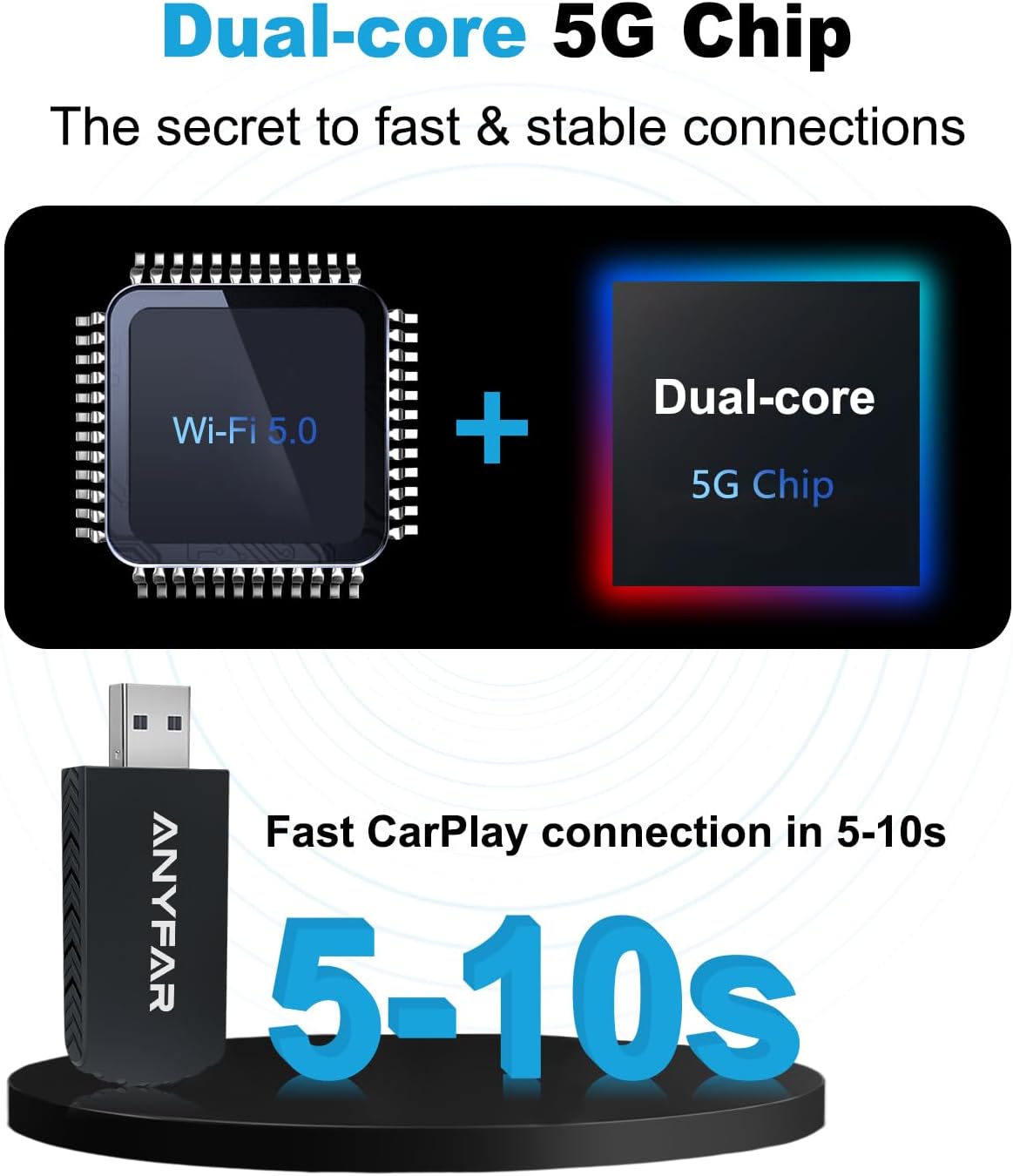 A4 Pro Wireless CarPlay Android Auto Adapter with Cooling Vents