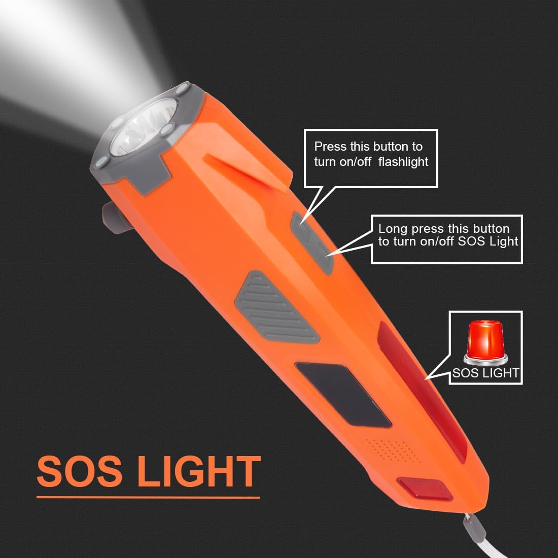 LUXON Emergency Tool,8-in-1 Car Safety Tool:Window Breaker,Seat Belt Cutter,LED Flashlight Rescue Tool USB Charger,SOS Light, Hand Cranking Charge, Magnetic for Vehicle Escape/Field Survival,Hiking