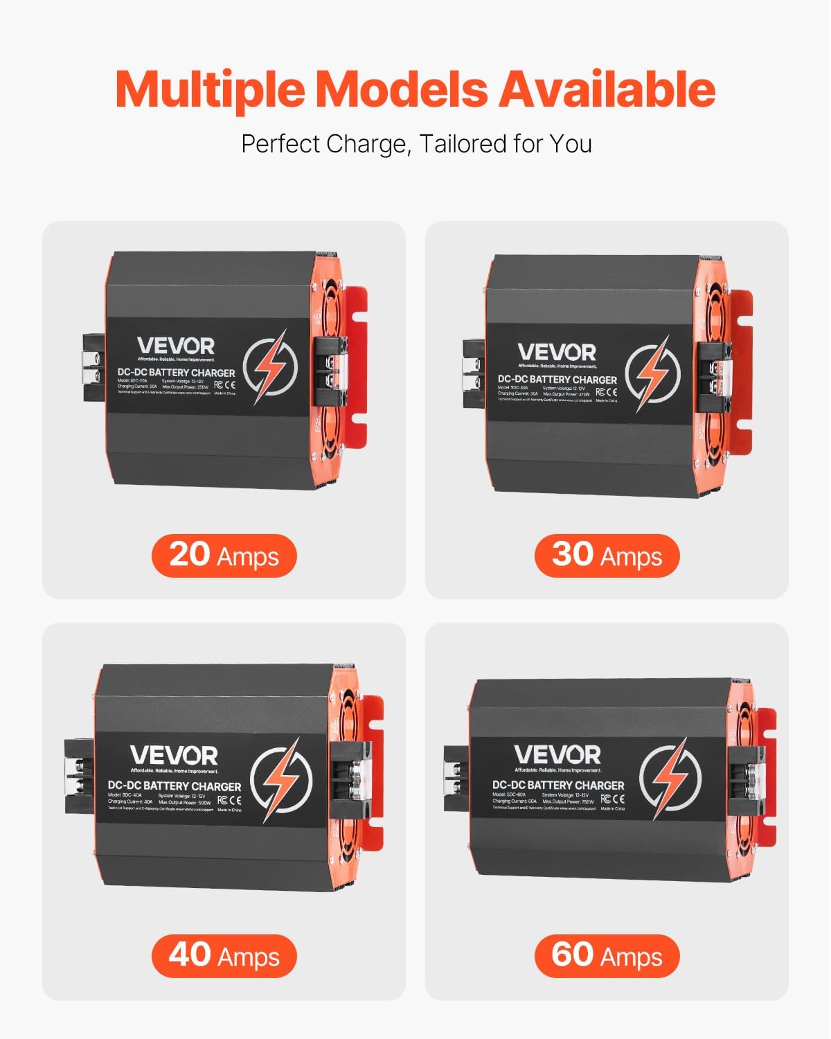 VEVOR 12V 20A DC to DC Battery Charger, 250W, On-Board Battery Charger for Lead-Acid, Lithium, AGM, Gel, and Flooded Batteries, Smart Multi-Stage Charging, for RVs, Commercial Vehicles, Boats, Yachts