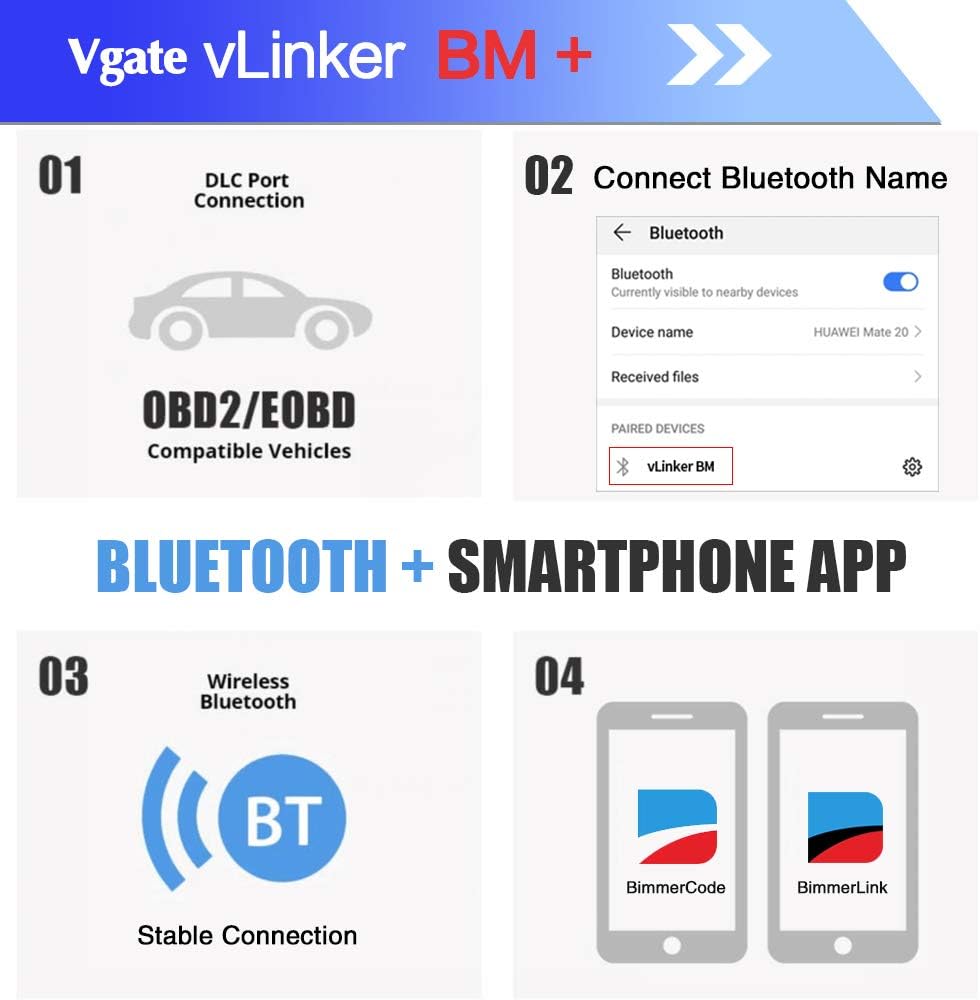 Vgate vLinker BM+ OBD2 Bluetooth Scanner for BMW/Mini BimmerCode, Car Code Reader for iOS, Android, and Windows