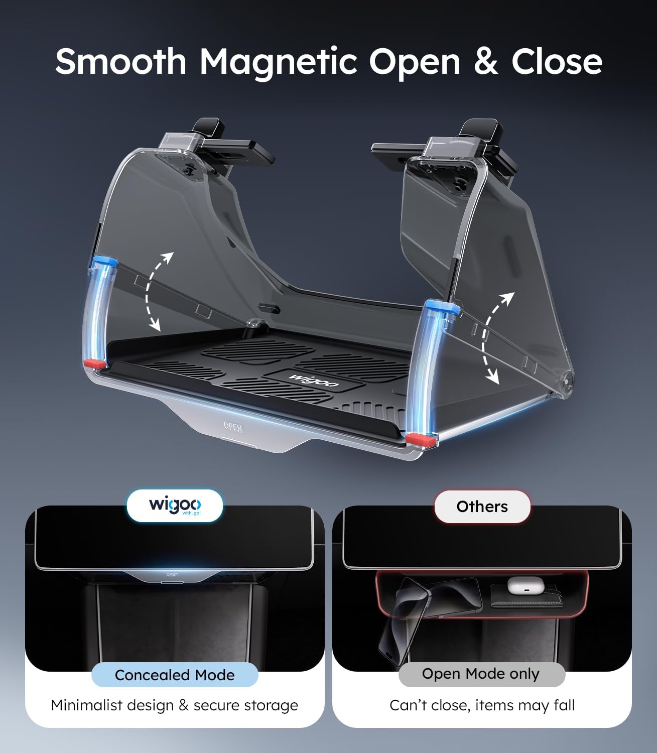 Wigoo Under Screen Organizer for Model Y 2019~2026, Including Model Y Juniper 2025~2026 (Standard, Premium & Performance), Concealed Center Console Organizer Tray, Quick & Stable Installation